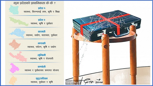 प्रदेशहरूले कोरोना उपचार केन्द्रित बजेट ल्याउँदै