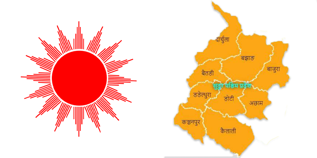 सुदूरपश्चिम प्रदेशमा एमालेका ३ नेता पार्टीबाट निष्कासित