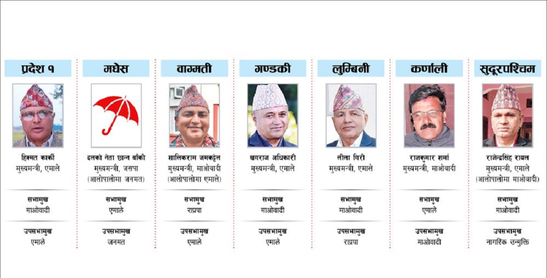 सत्ता साझेदार दलहरूले गरे सातै प्रदेशका लागी भागबन्डा