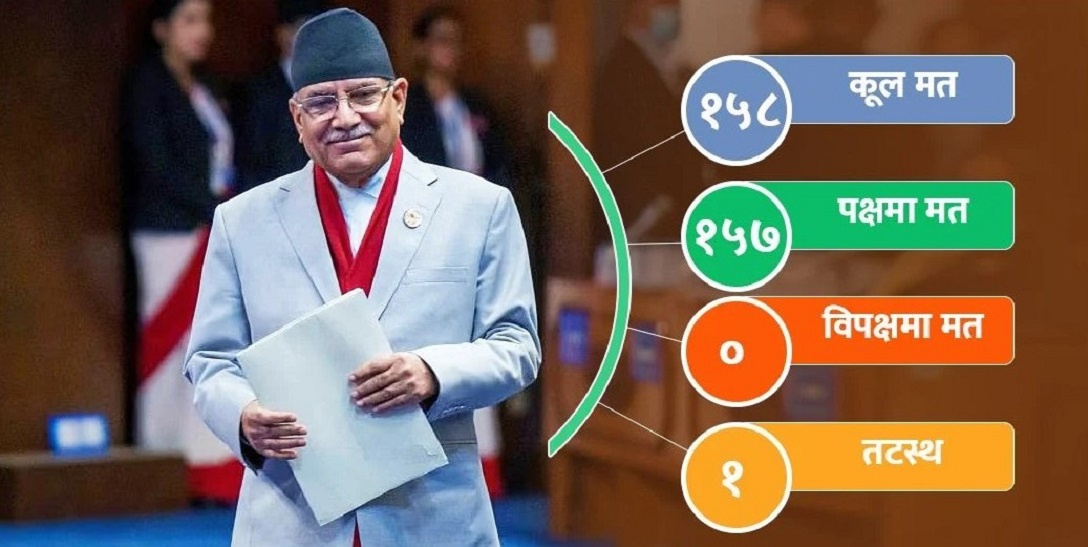 विपक्षीलाई वेलमा घेरेर प्रधानमन्त्री प्रचण्डले लिए विश्वासको मत