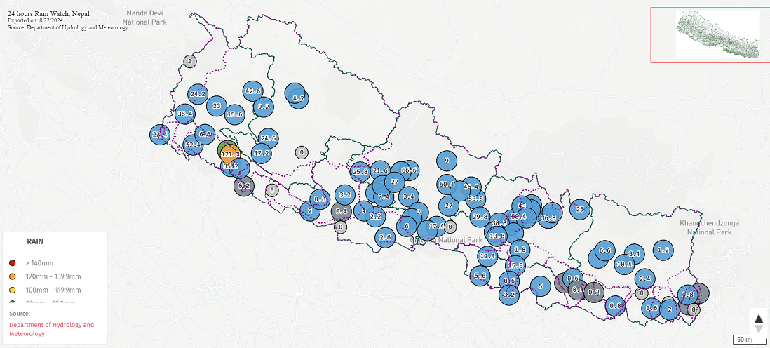 कैलालीको बचिलामा भारी वर्षा